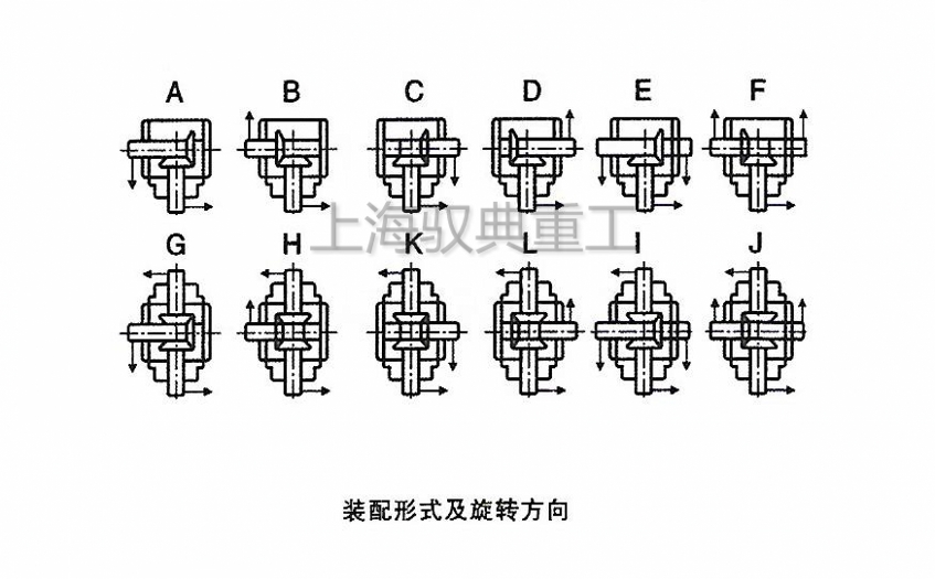 HD系列轉(zhuǎn)向箱軸配置怎么區(qū)分