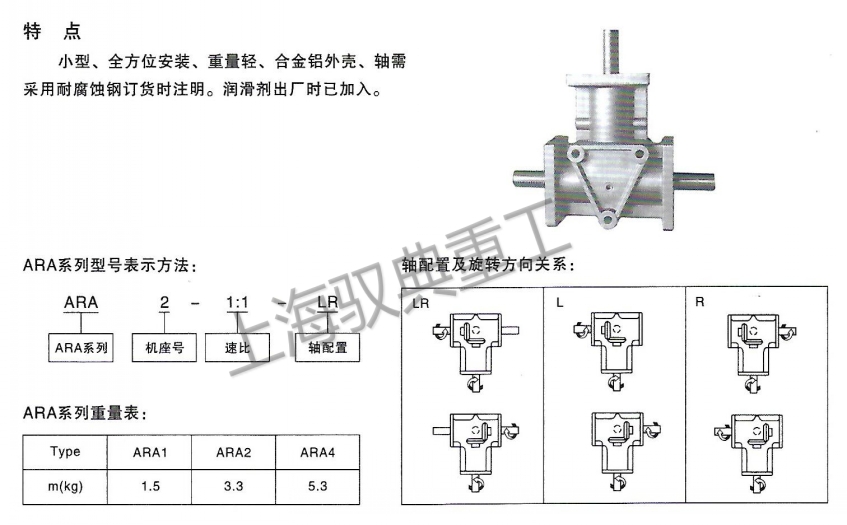 ARA系列螺旋錐齒輪轉(zhuǎn)向箱軸配置怎么區(qū)分