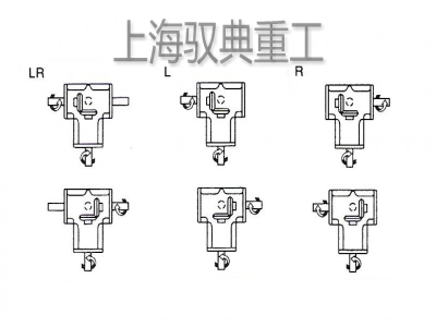 ARA系列螺旋錐齒轉(zhuǎn)向箱