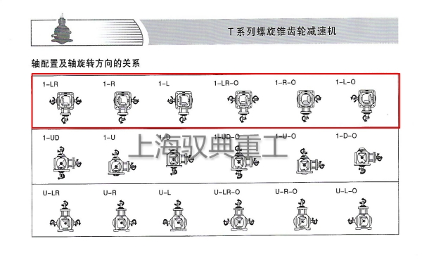 90度直角轉(zhuǎn)向箱