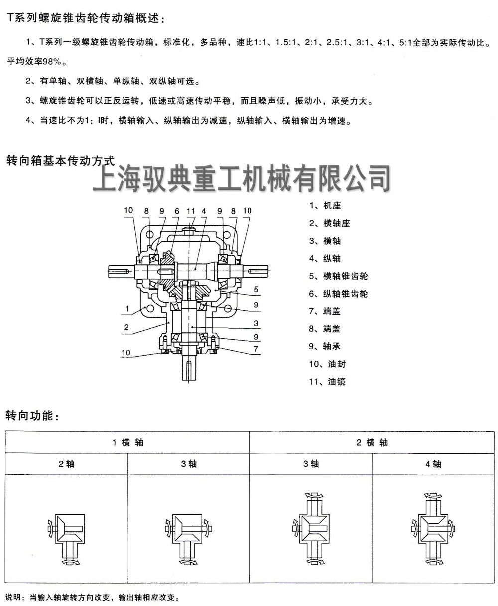 t型轉(zhuǎn)向箱怎么選型1