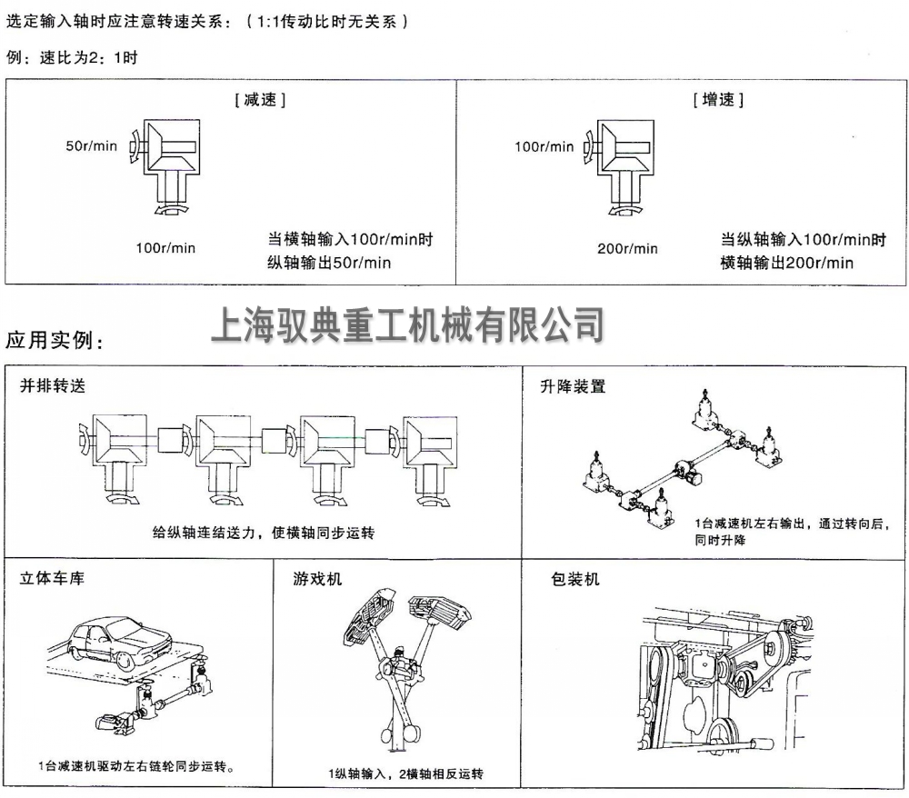 t型轉(zhuǎn)向箱怎么選型2