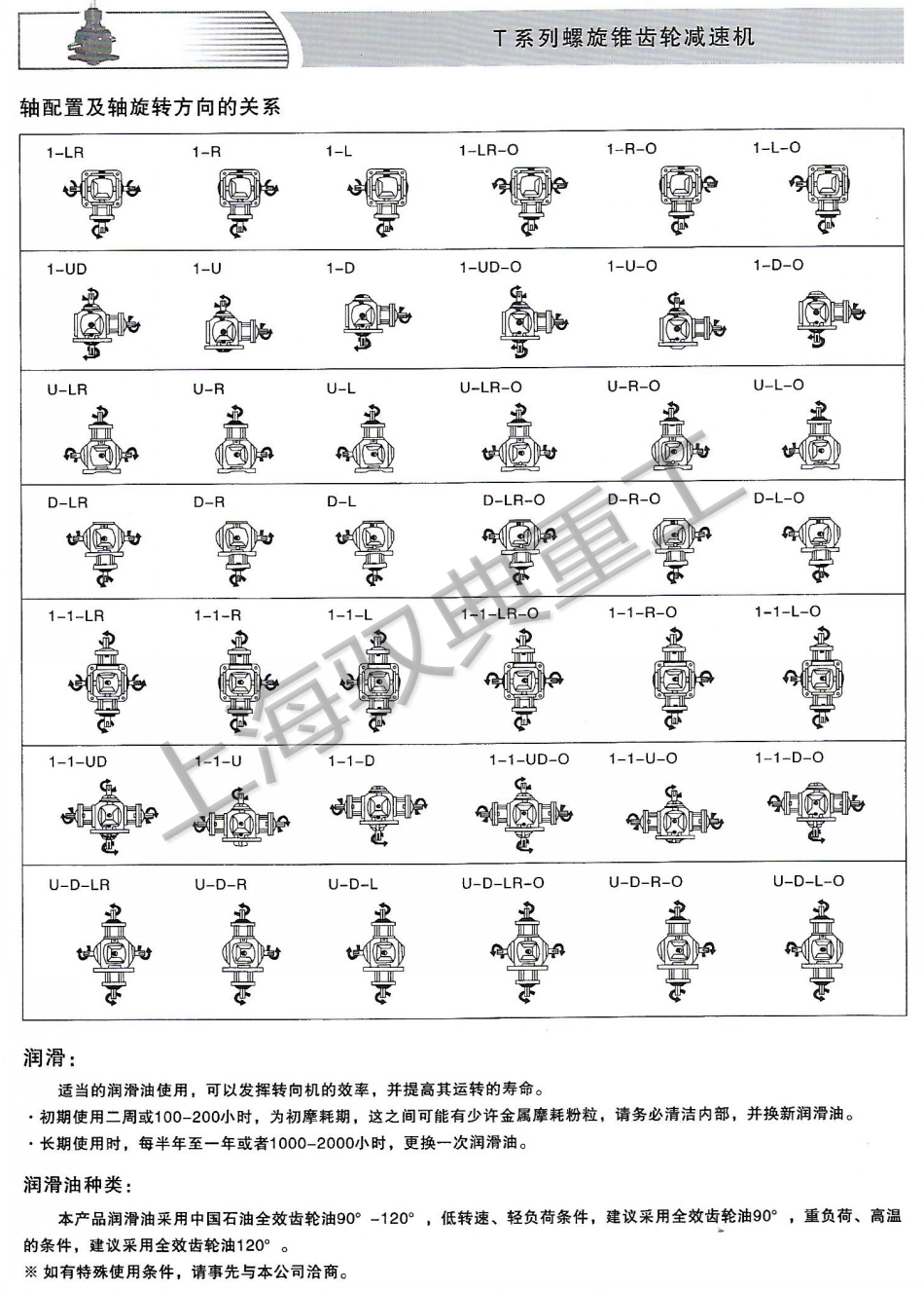 T系列轉(zhuǎn)向箱軸配置怎么區(qū)分