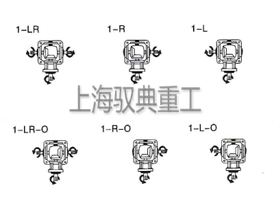 Y系列90度直角轉(zhuǎn)向1比1傳動齒輪箱