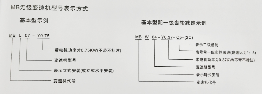 MB無級變速器型號含義