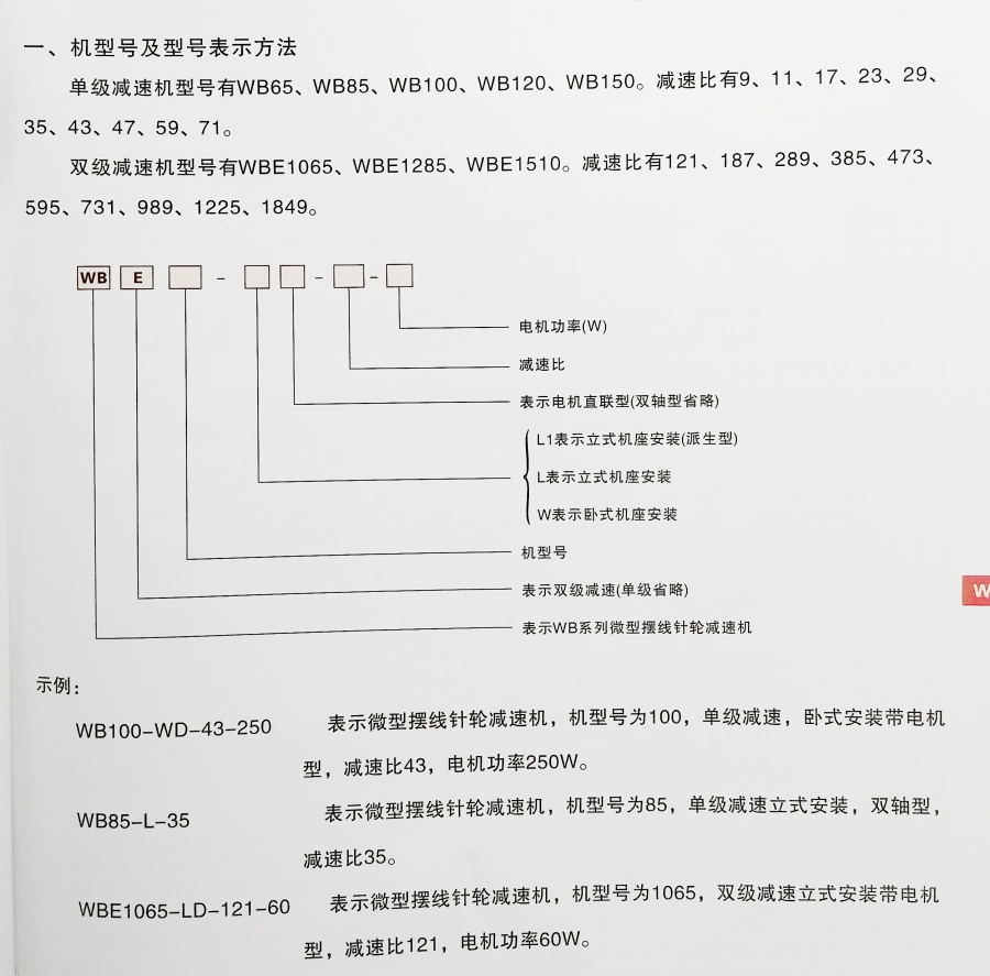 WB擺線針輪減速機(jī)型號含義