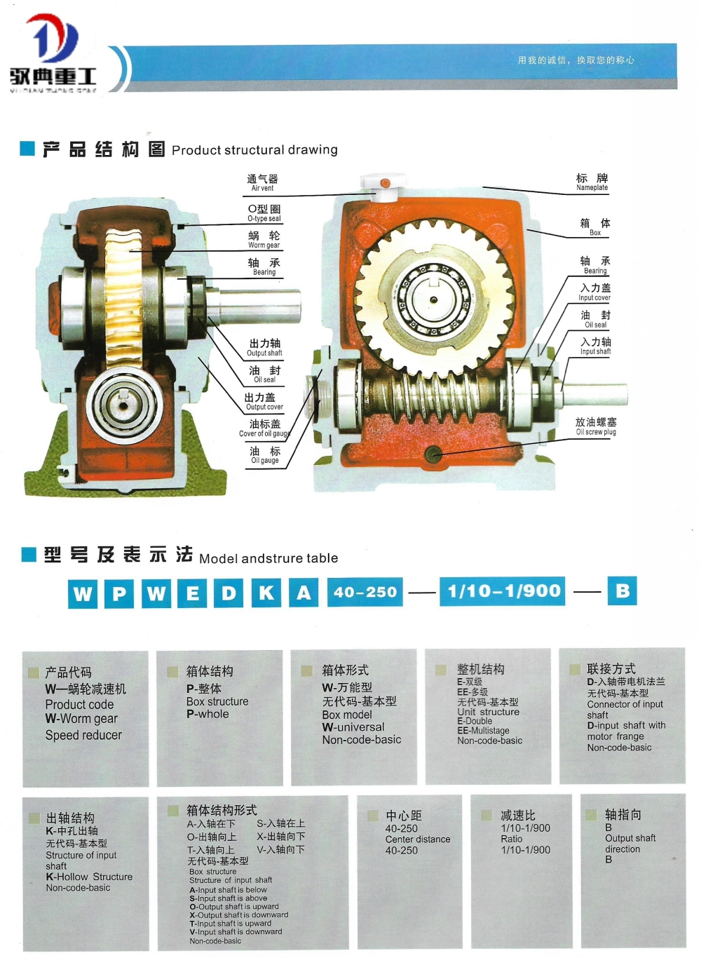 WP減速機型號含義