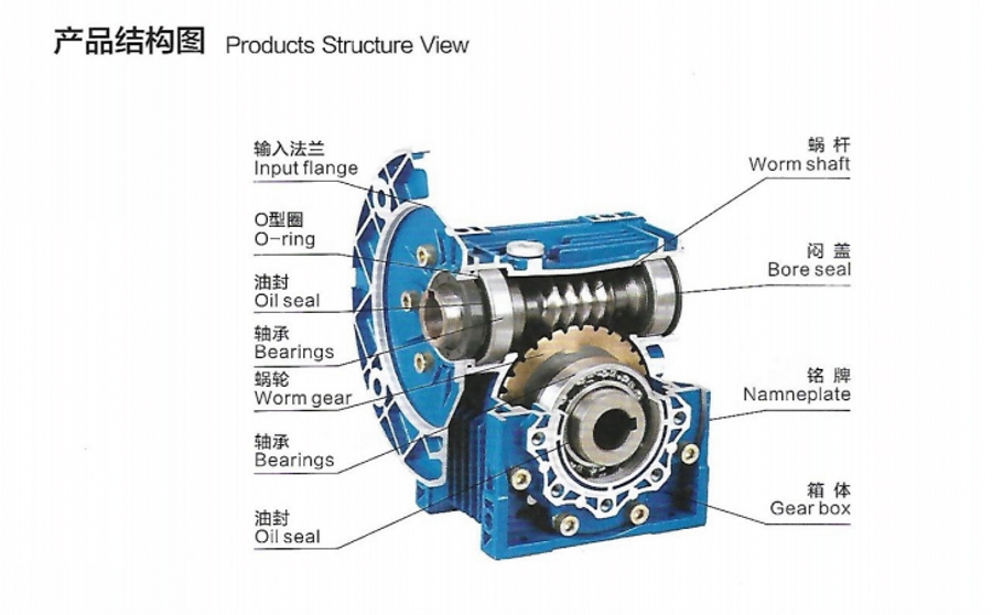 rv減速機(jī)內(nèi)部結(jié)構(gòu)圖和原理