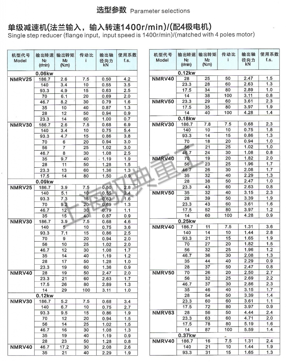 nmrv減速機選型手冊參數