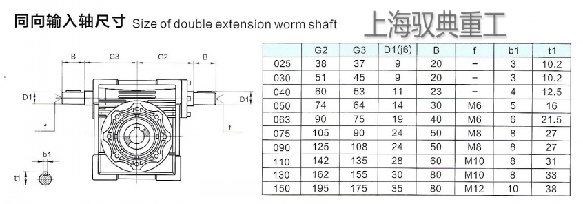 nmrv減速機(jī)輸入軸尺寸