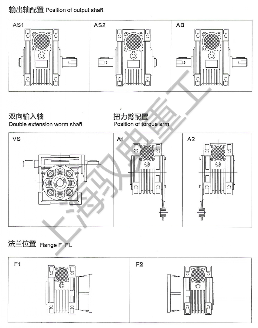 nmrv減速機型號含義軸配置