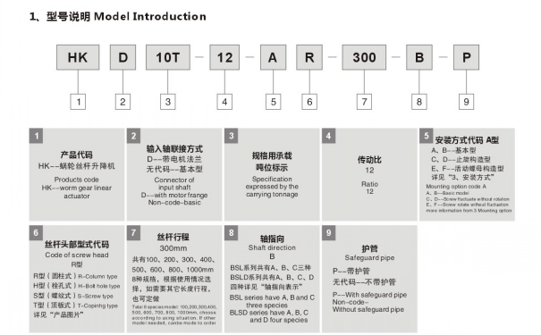 HK絲桿升降機型號表示方法