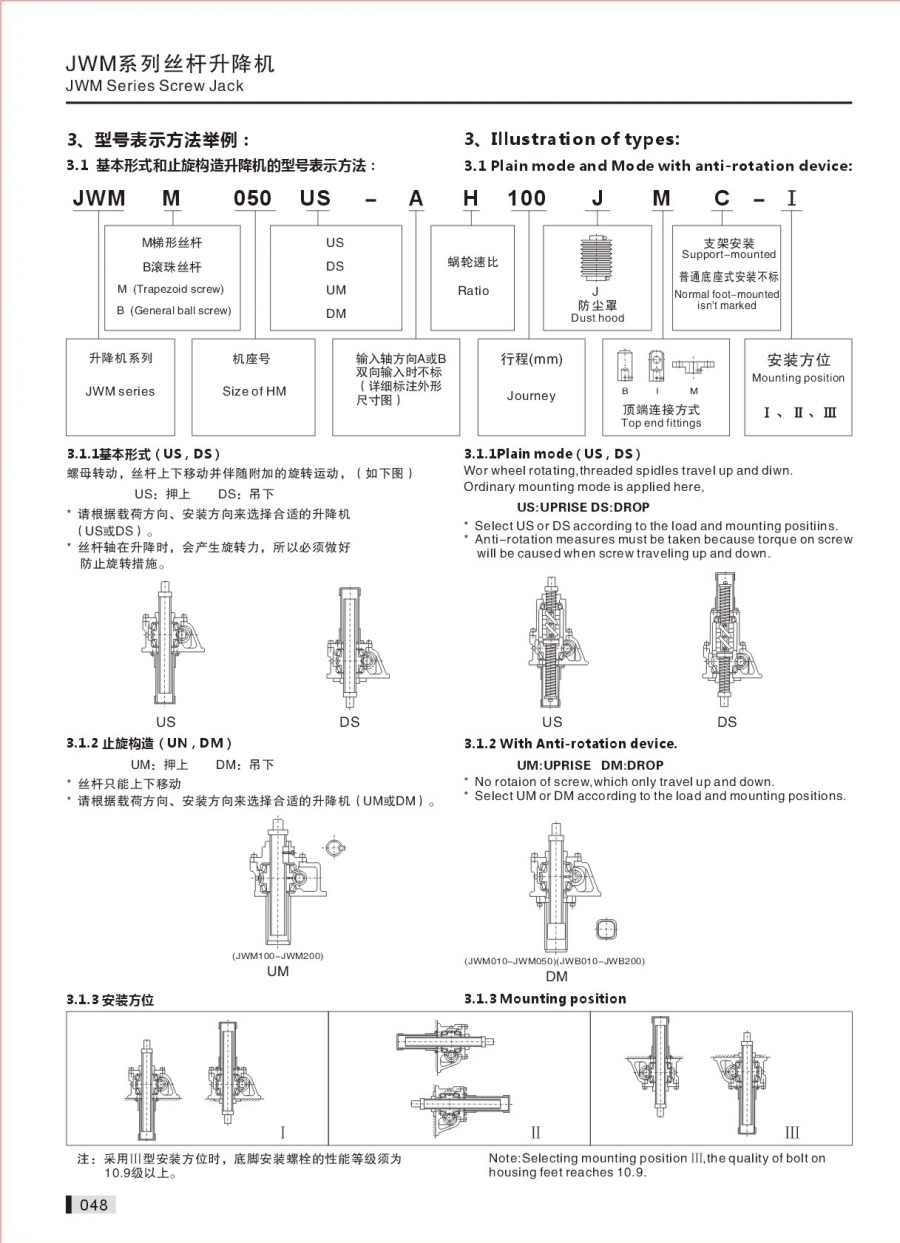 JWM絲桿升降機(jī)型號表示方法