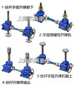 手搖絲桿升降機(jī)，升降機(jī)構(gòu)簡(jiǎn)圖_生產(chǎn)廠家上海馭典重工