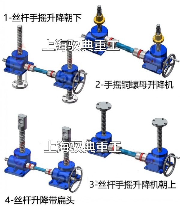 手搖絲桿升降機(jī)，機(jī)構(gòu)簡(jiǎn)圖